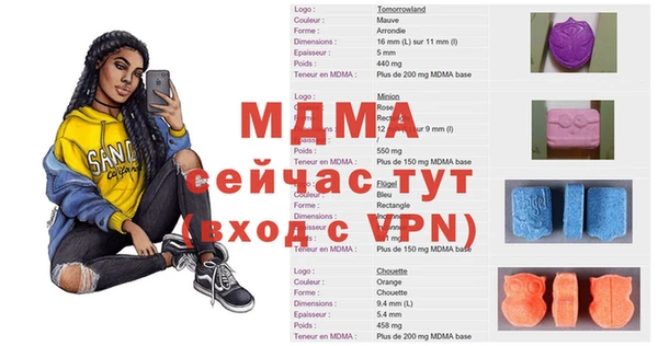 индика Белокуриха